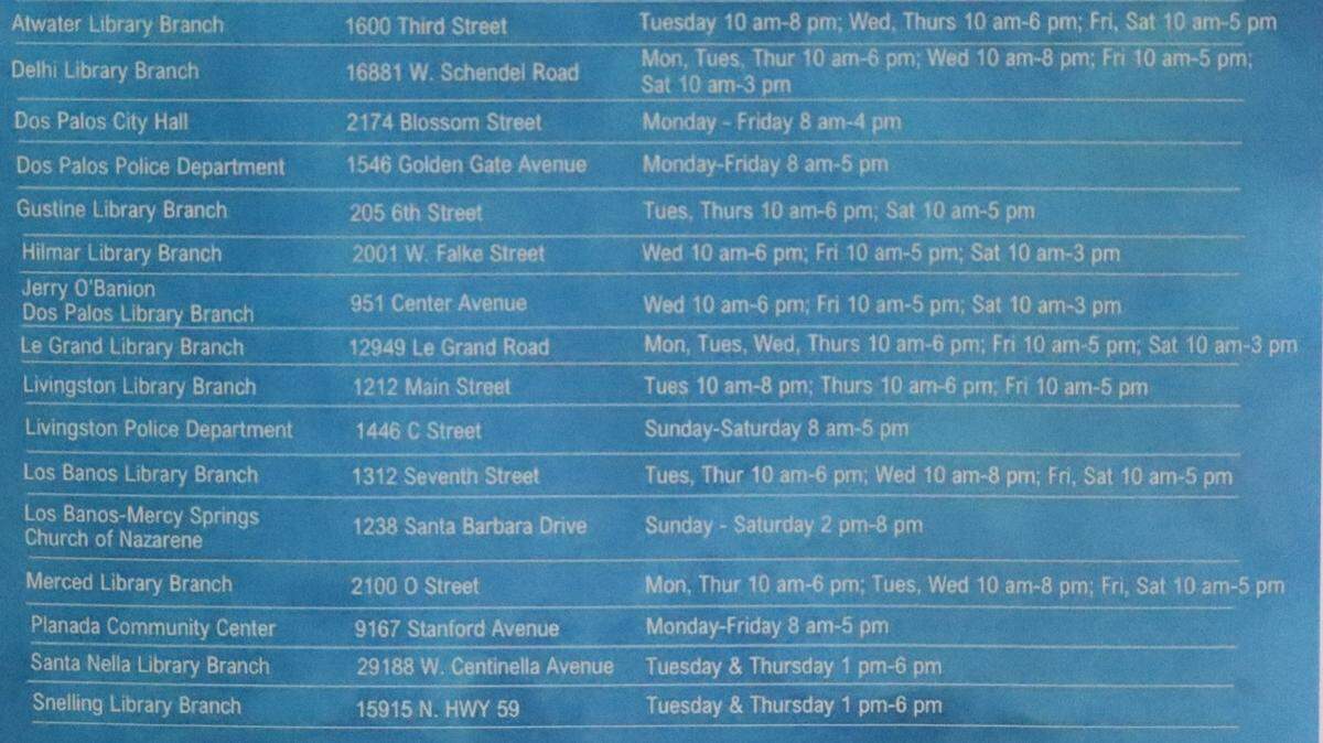 Merced cooling zone schedule