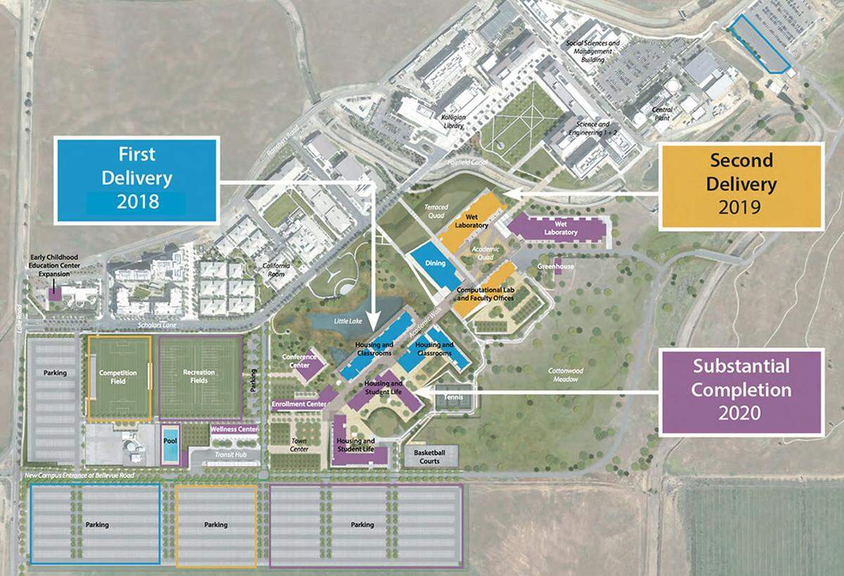 Merced 2020, the campus development project set to double its size by 2020, was split into three phases.