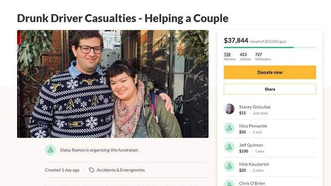A GoFundMe page has generated over $38,000 in donations after a Merced couple was hit by a suspected drunken driver on Sunday morning in Fresno. The husband was killed and the wife suffered severe injuries.