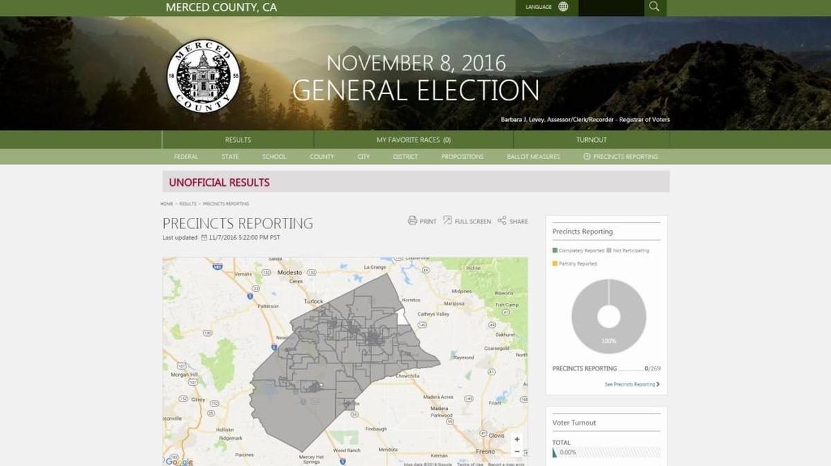 A new online tool for Merced County elections results allows users to share results and social media, download reports and monitor voter turnout.